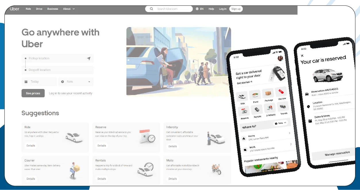 Optimizing Car Visibility Across Platforms